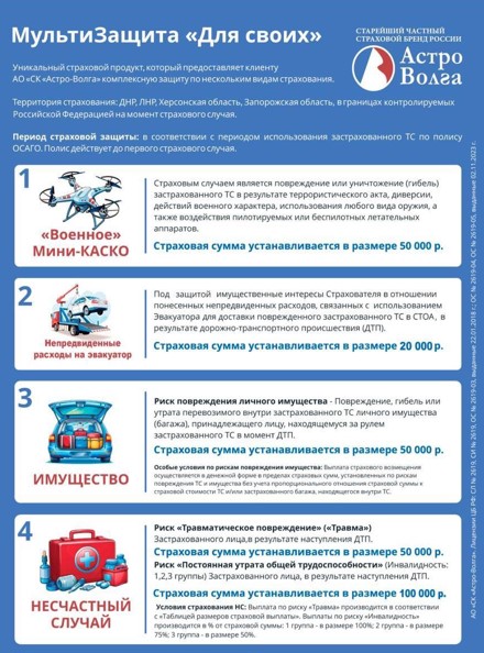 МультиЗащита «Для СВОИХ»